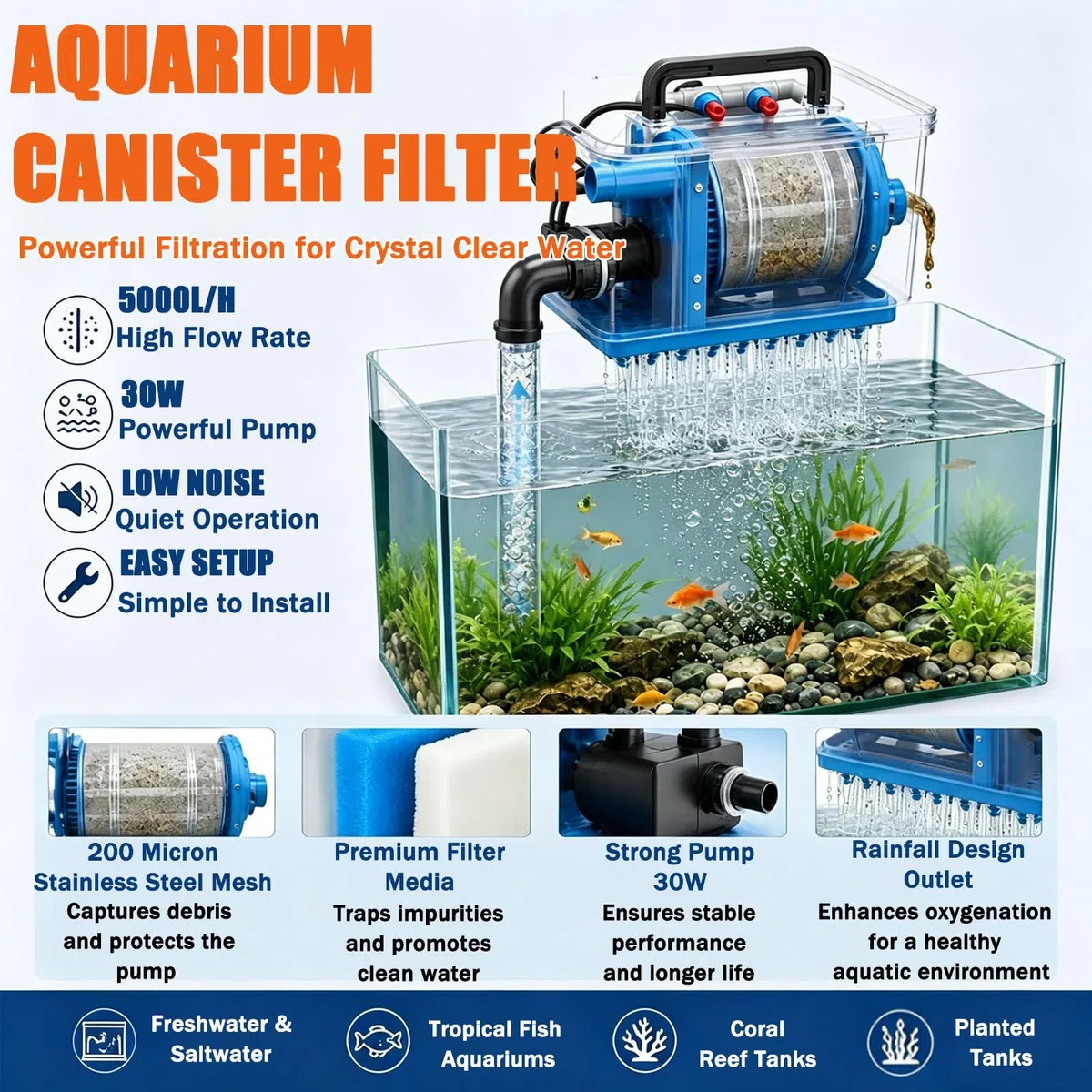 Microfiltro de tambor giratorio, malla de acero inoxidable de 200mesh,filtro de retrolavado automático,filtración de 75 μm,sistema de filtración de agua autolimpiante,para estanques de peces 5000L/H